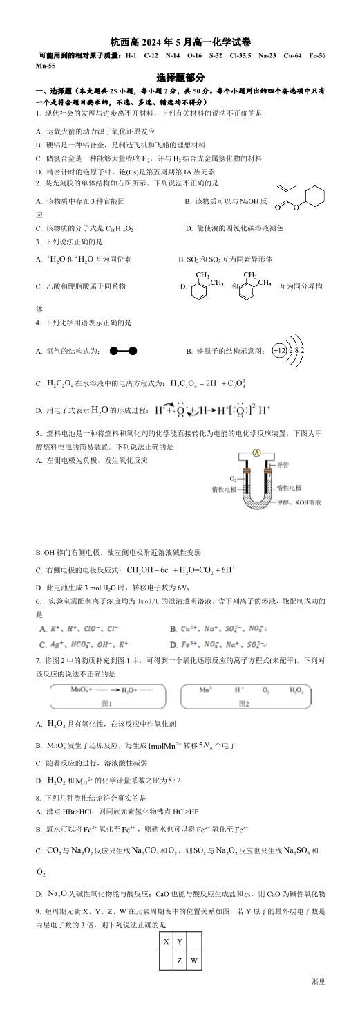 缩略图